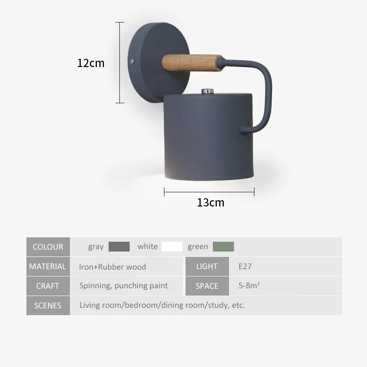 Applique murale nordique Macaron