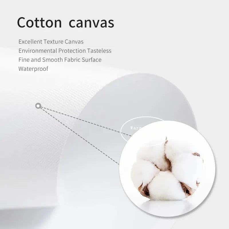 affiche artistique des villes allemandes pour décoration moderne