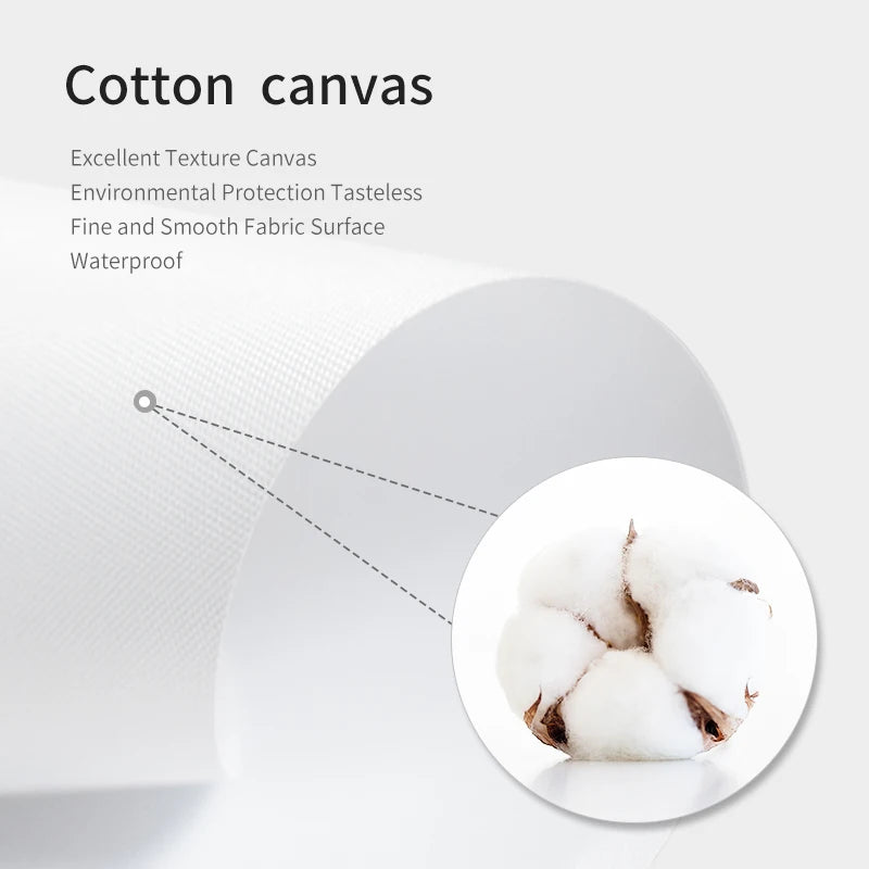 affiche florale peinture abstraite style nordique décoration murale