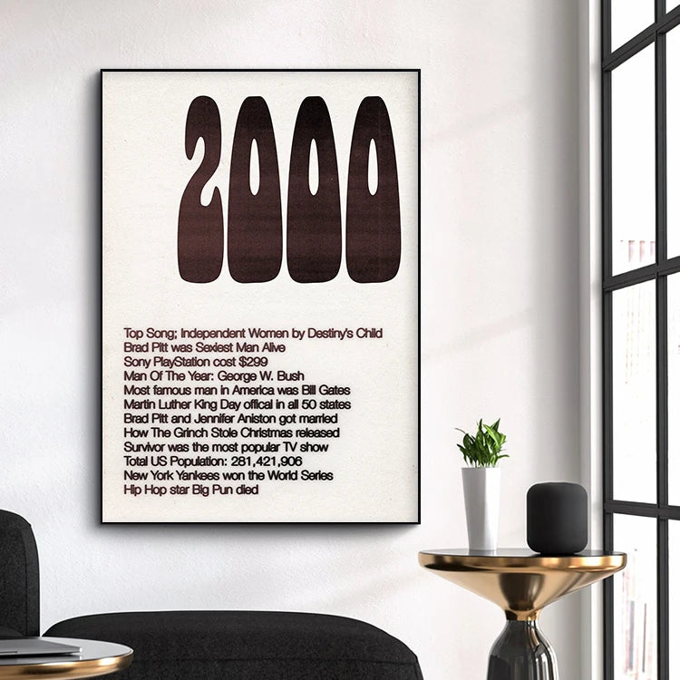 impression d'art rétro années 90 et 2000 décoration tendance cadeau anniversaire