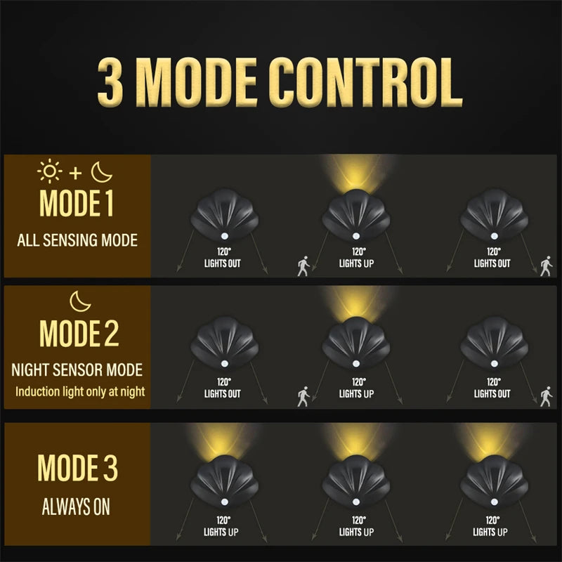 applique murale led intelligente sans fil avec capteur de mouvement usb