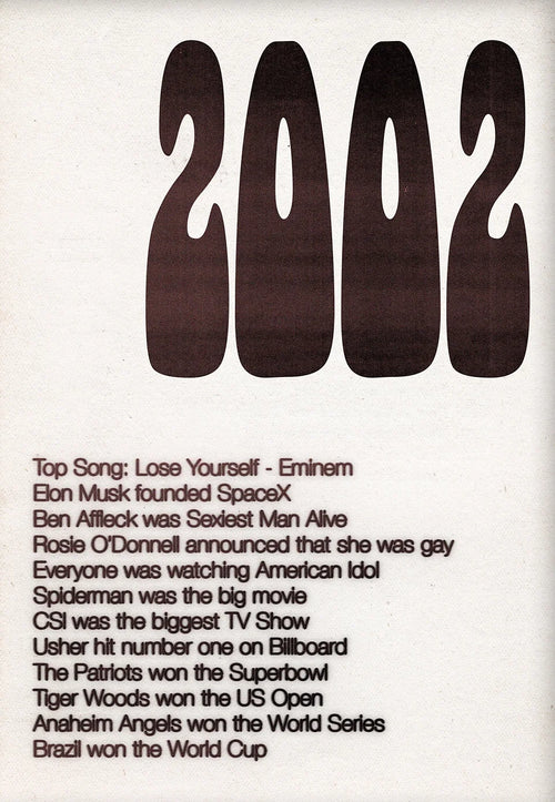 impression d'art rétro années 90 et 2000 décoration tendance cadeau anniversaire