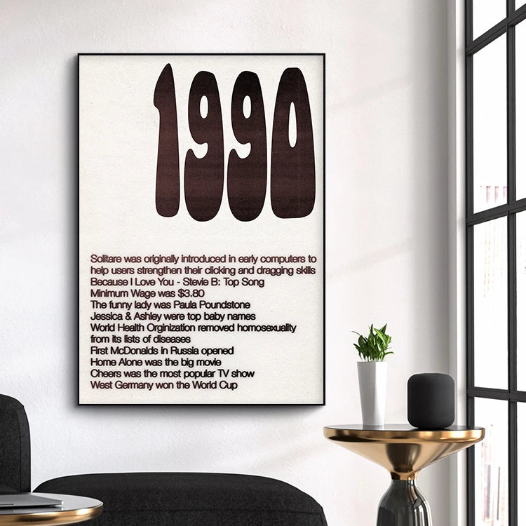 impression d'art rétro années 90 et 2000 décoration tendance pour la maison