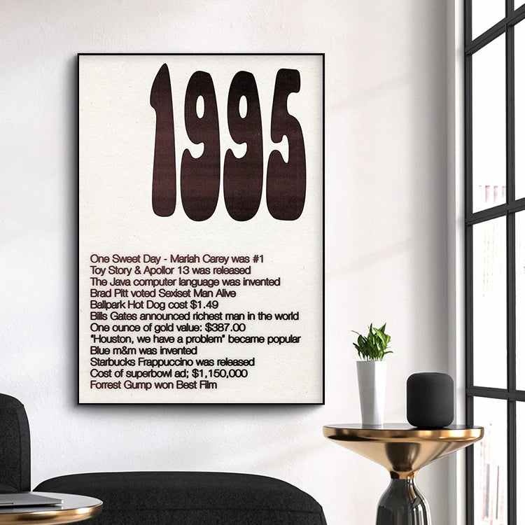 impression d'art rétro années 90 et 2000 décoration tendance pour la maison