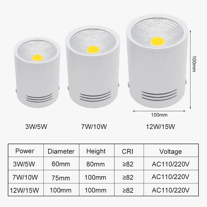 dbf-dimmable-led-cob-mont-en-surface-downlight-3w-5w-7w-10w-12w-15w-blanc-noir-bo-tier-ac85-265v-plafonnier-d-cor-la-maison-7.png