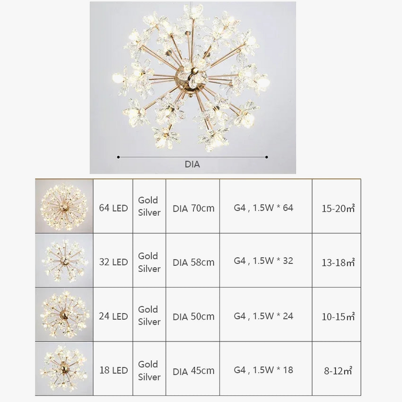 led-moderne-luxe-lustre-en-cristal-pissenlit-boule-ronde-suspension-plafonnier-pour-salle-manger-salon-suspension-nouveau-5.png