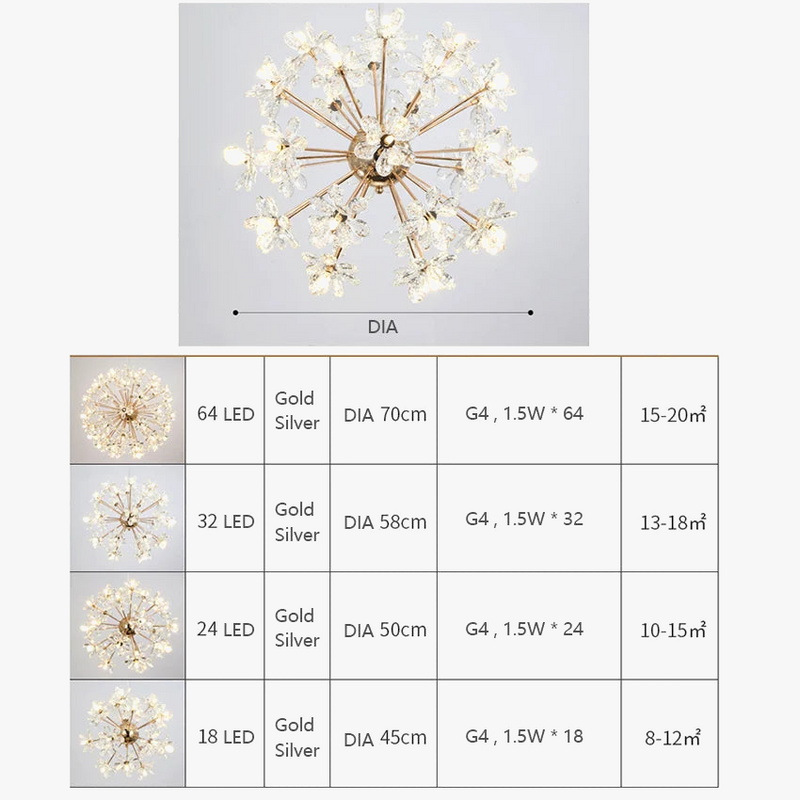lustre-moderne-en-cristal-led-pissenlit-boule-ronde-suspension-5.png