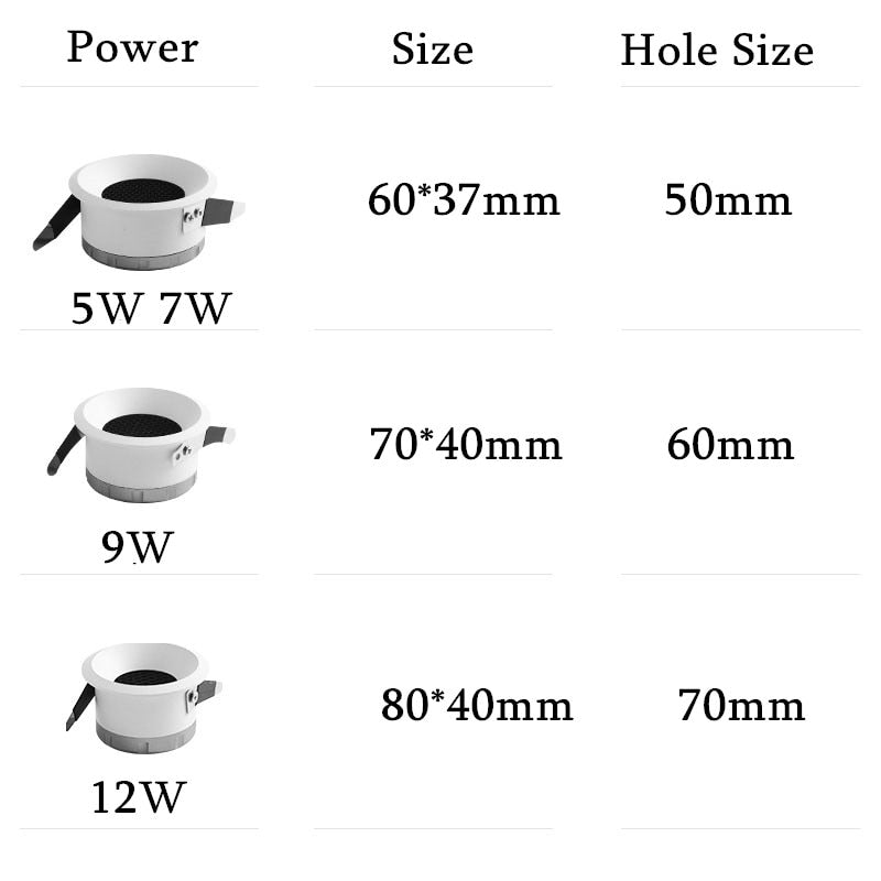 Spot moderne LED encastrable effet ruche anti-éblouissement Elvia