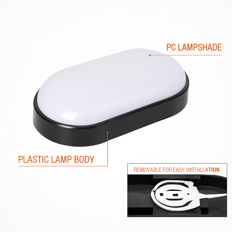 16W/20W Outdoor LED Ceiling Lamp Motion Sensor IP65 Waterproof Ceiling Light Porch Corridor Entrance Kitchen Bathroom Lighting