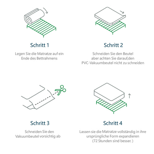 90x200X25cm Spring core mattress, 7 zone cold foam mattress, pocket springs,quilted microfiber cover topping,hardness level H3 - vue 5 sur 5