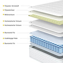 140x200cm Spring mattress,7zone cold foam mattress,pocket springs,microfiber cover topping,hardness level H3,25cm height