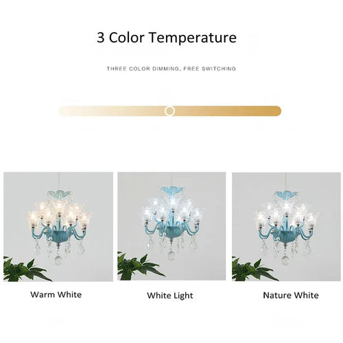 lampes suspendues mini créatives - vue 22 sur 21