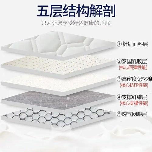 matelas composite cinq couches rembourré en latex pour dortoir étudiant