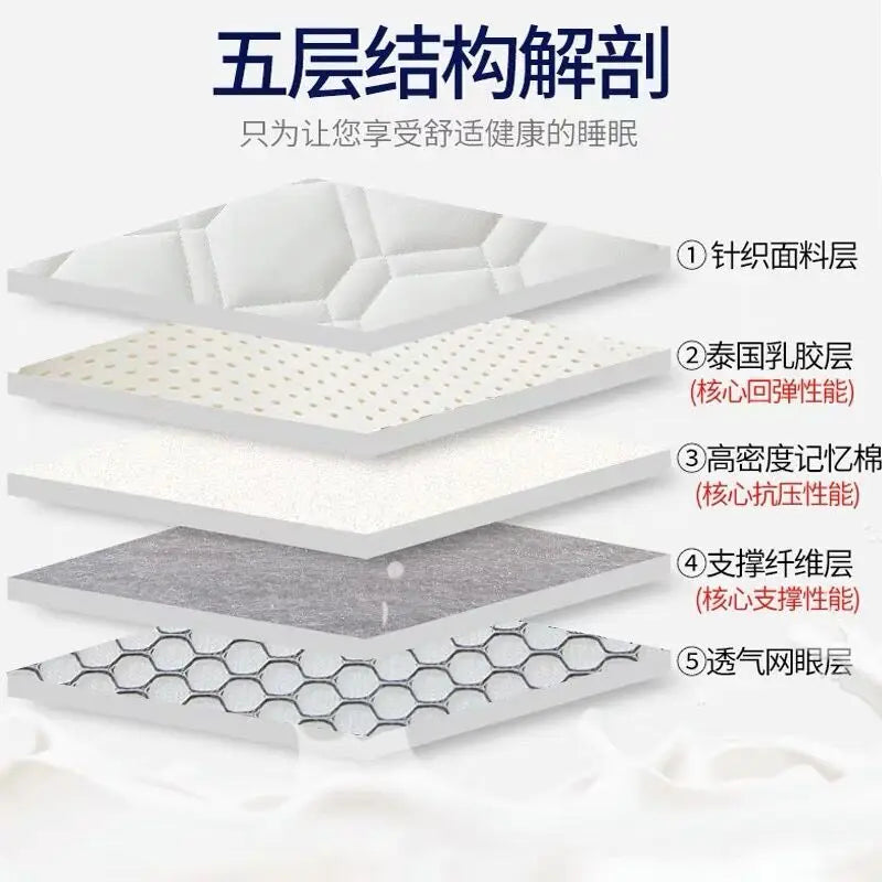matelas composite cinq couches rembourré en latex pour dortoir étudiant - vue 5 sur 12