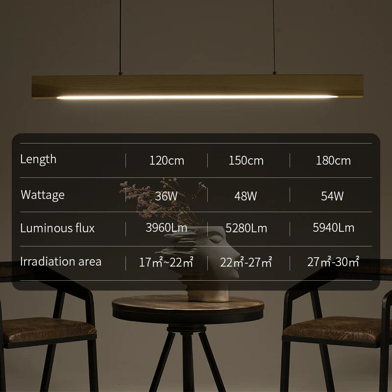 suspension led haute puissance style nordique moderne - vue 5 sur 10