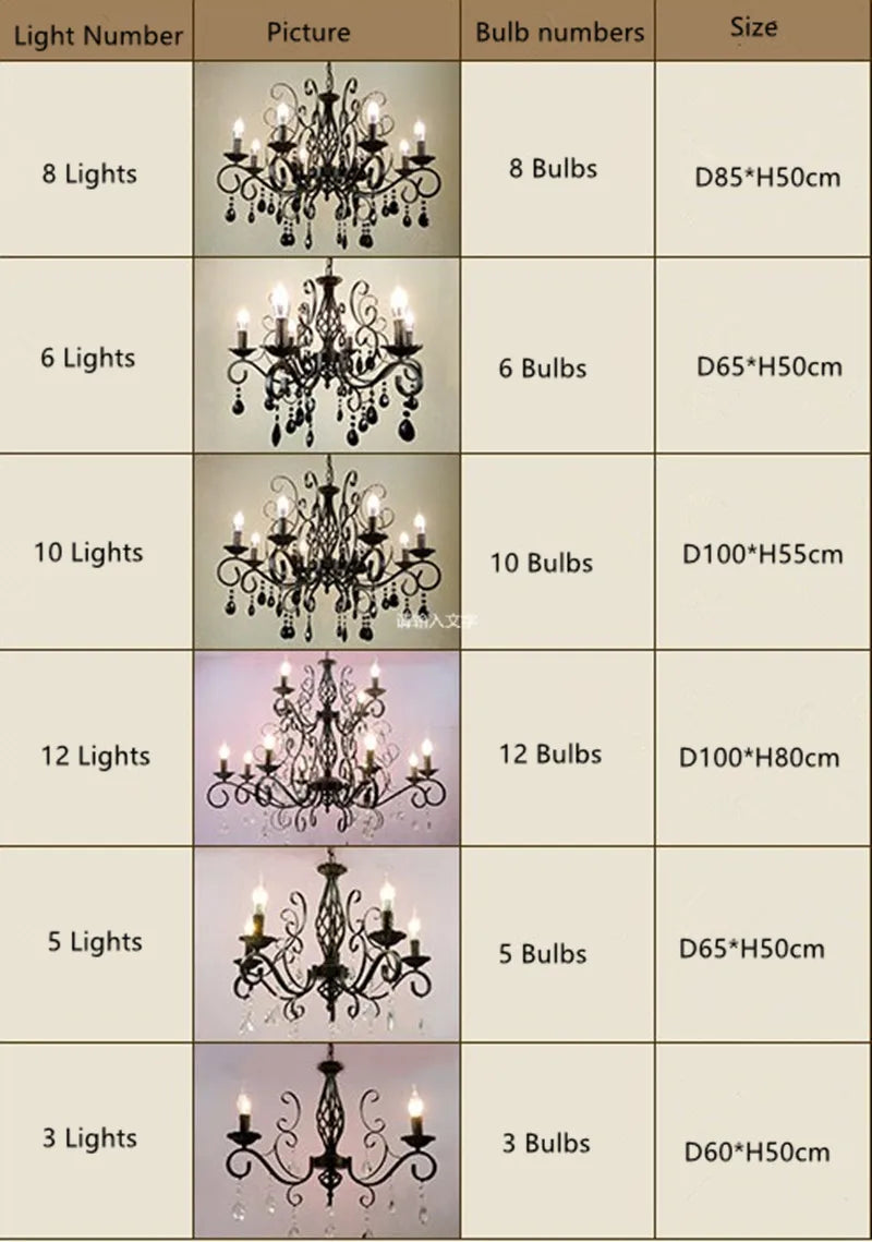lustre industriel rétro avec cristal pour bar et restaurant