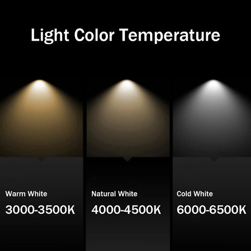 spot led pliable ultra mince rotatif 360 degrés éclairage modulable - vue 6 sur 6