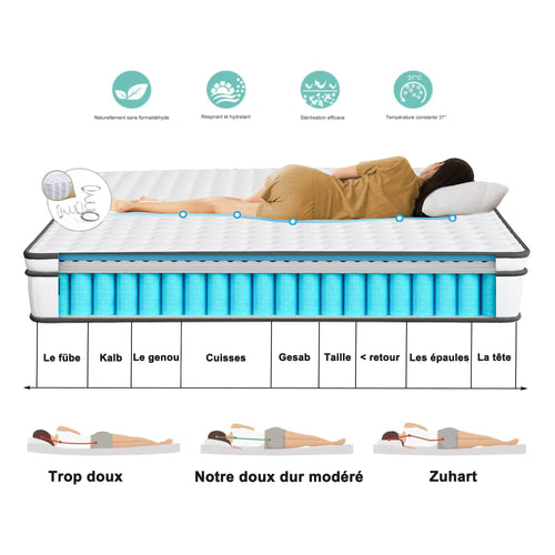 7-Zone Spring Matratze 25cm thick,Medium-Firm Orthopaedic, Extra Comfort, Breathable & Quiet,Breathable 3D fabric - vue 4 sur 9