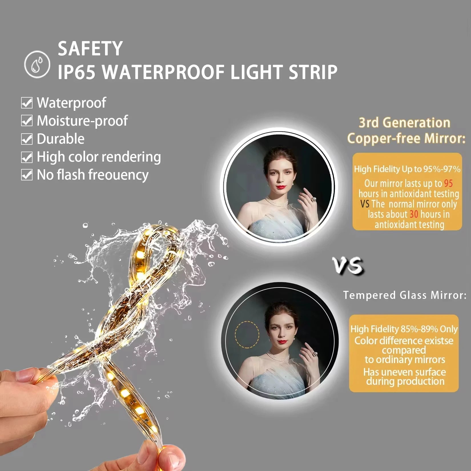 Smart LED Bathroom Mirror, Round Mirror Surface, Wall Mounted Makeup Mirror, Touch  Adjust Brightness, Safer Gift Box Packaging - vue 5 sur 8
