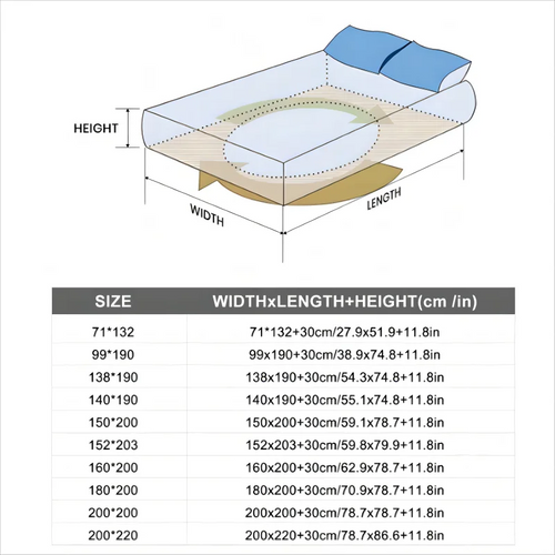 1PC Thicken Solid Color Checked Mattress Cover,Cotton-padded Breathable,Dust Proof,All SeasonsSuitable For The Bedroom, - vue 7 sur 10