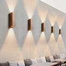 applique murale led modernes pour éclairage de fond intérieur