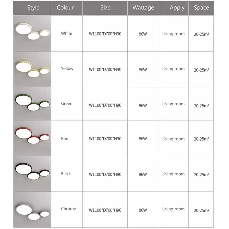 Luxueux plafonnier LED Macaron soin de la vue maison