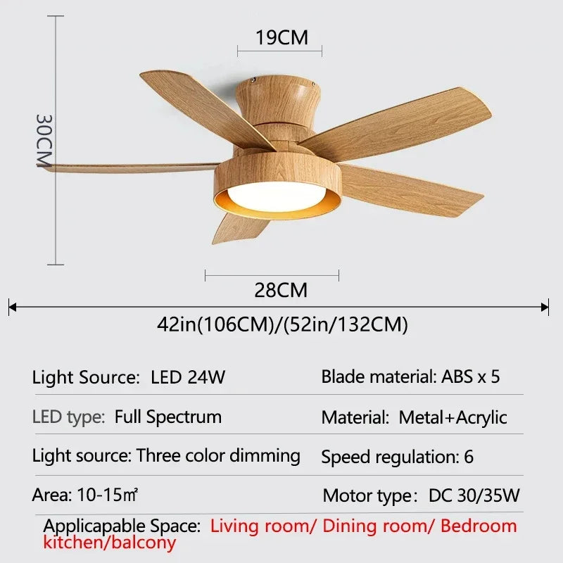 ventilateur de plafond moderne avec lumière pour l'été - vue 7 sur 9