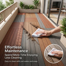 Revêtement sol extérieur wpc lames 100x14x2 5 antidérapant