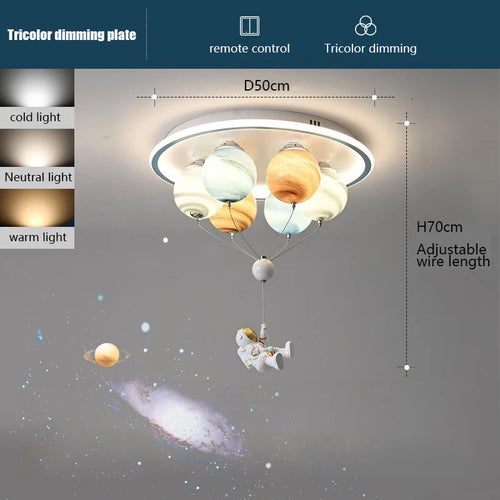 SANDYHA astronaute plafond moderne à LEDs lumière créative planète lampe pour chambre d'enfants salle à manger étude maternelle éclairage - vue 7 sur 8