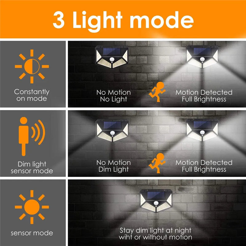 applique solaire extérieure étanche avec capteur de mouvement 100 led