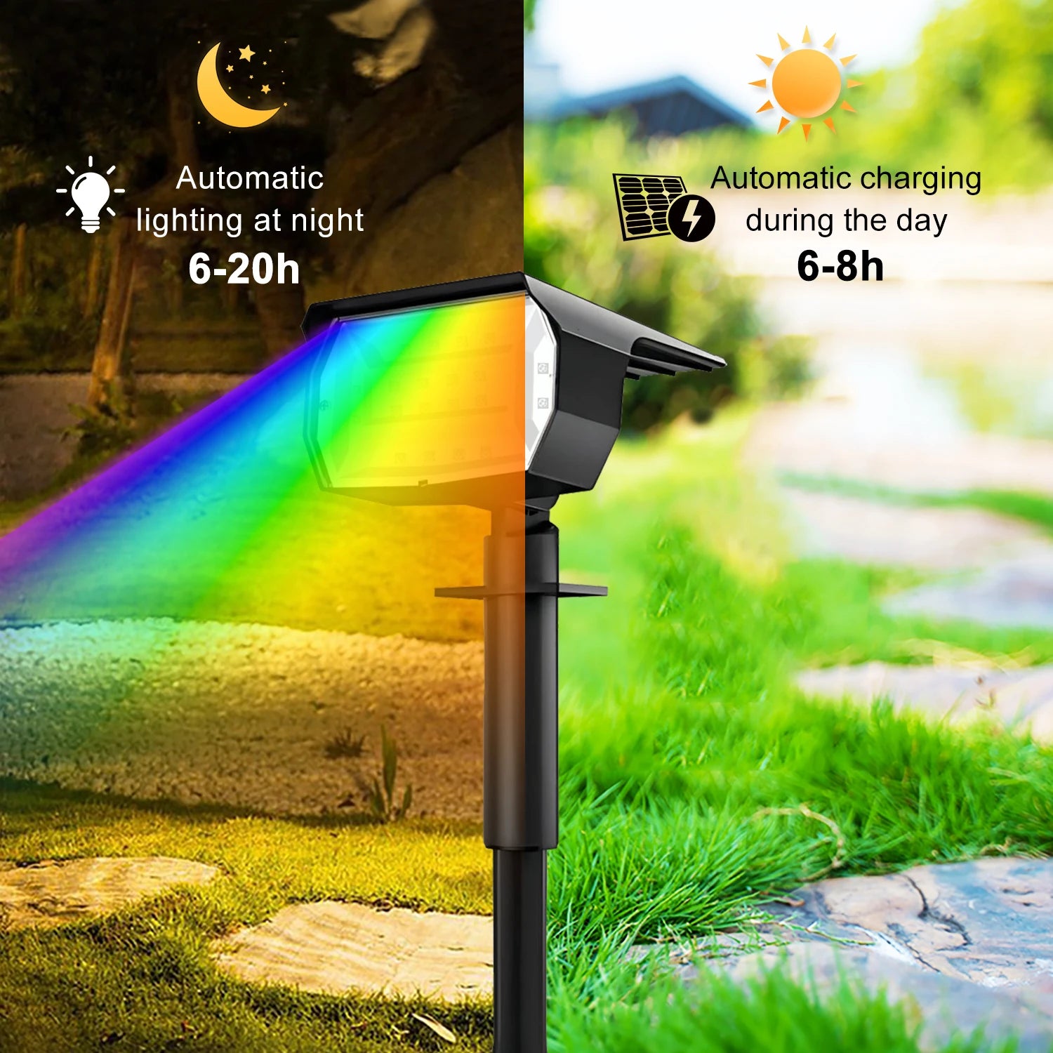 20/18LEDs RVB Lumière Solaire Extérieur Paysage Projecteurs Changement de Couleur 2 En 1 Sans Fil Étanche Lampe Murale Solaire Patio Jardin - vue 3 sur 8