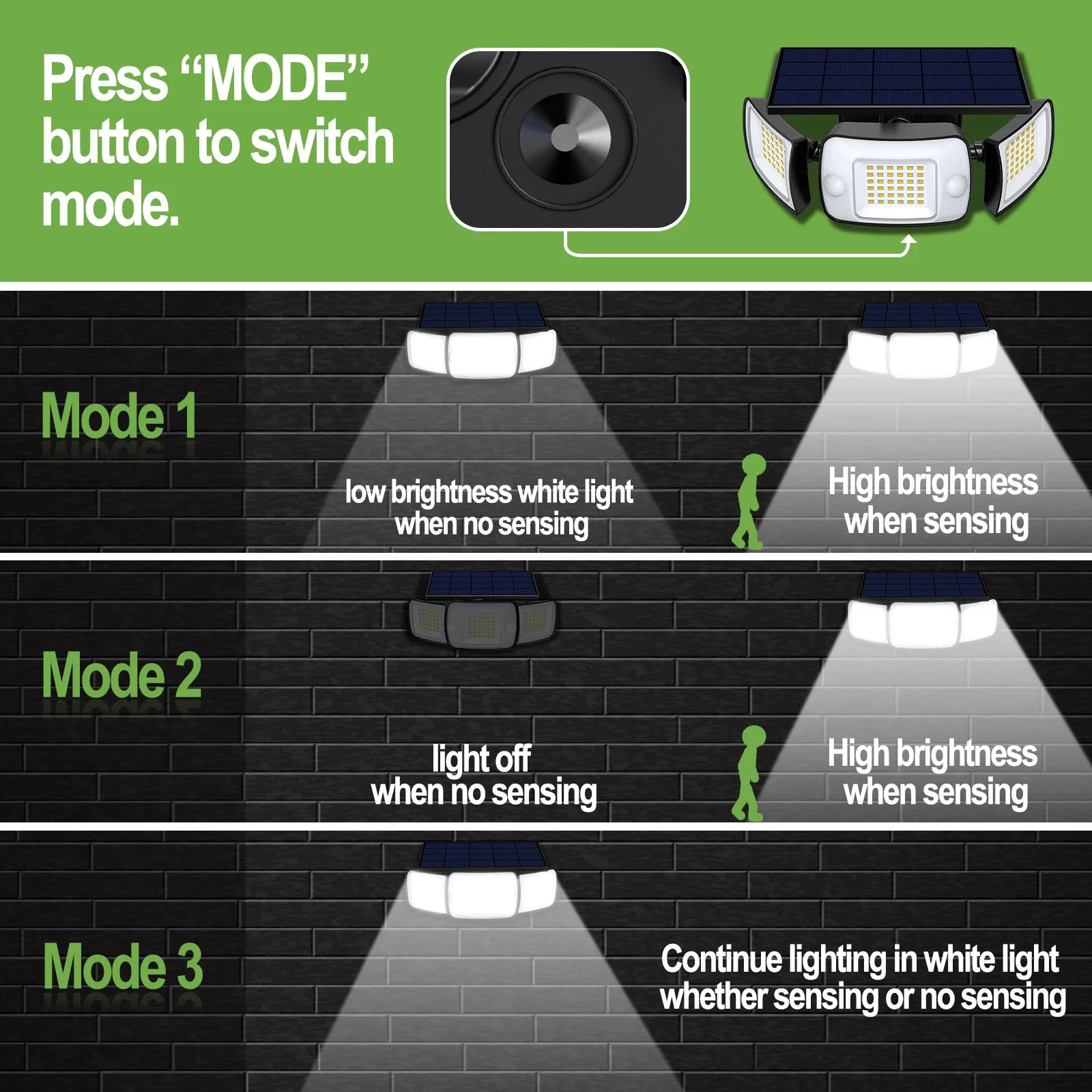 lampes solaires extérieures avec détecteur de mouvement et éclairage large - vue 7 sur 9
