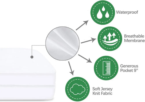 Six-Sided Waterproof Zippered Mattress Encasement, Breathable, Noiseless, Machine-Washable Zipped Mattress Cover, - vue 4 sur 8