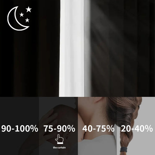 Rideau occultant moderne pour petite fenêtre chambre - vue 3 sur 13