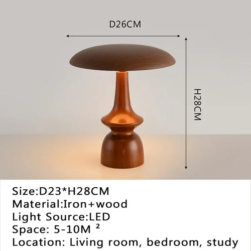 Modern desk lamp, retro creative living room, study room, villa, hotel bedroom, interior decoration, glossy LED bedside lamp - vue 13 sur 21