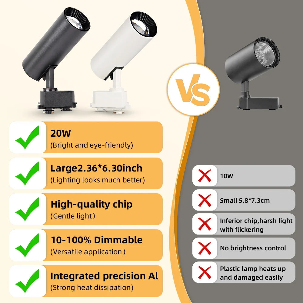 spot à led dimmable pour décoration intérieure moderne - vue 7 sur 18