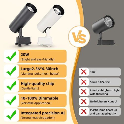spot à led dimmable pour décoration intérieure moderne