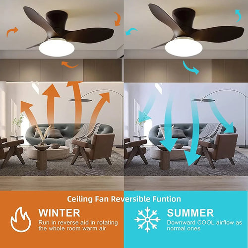 ventilateurs de plafond lumineux avec télécommande et variateur de lumière