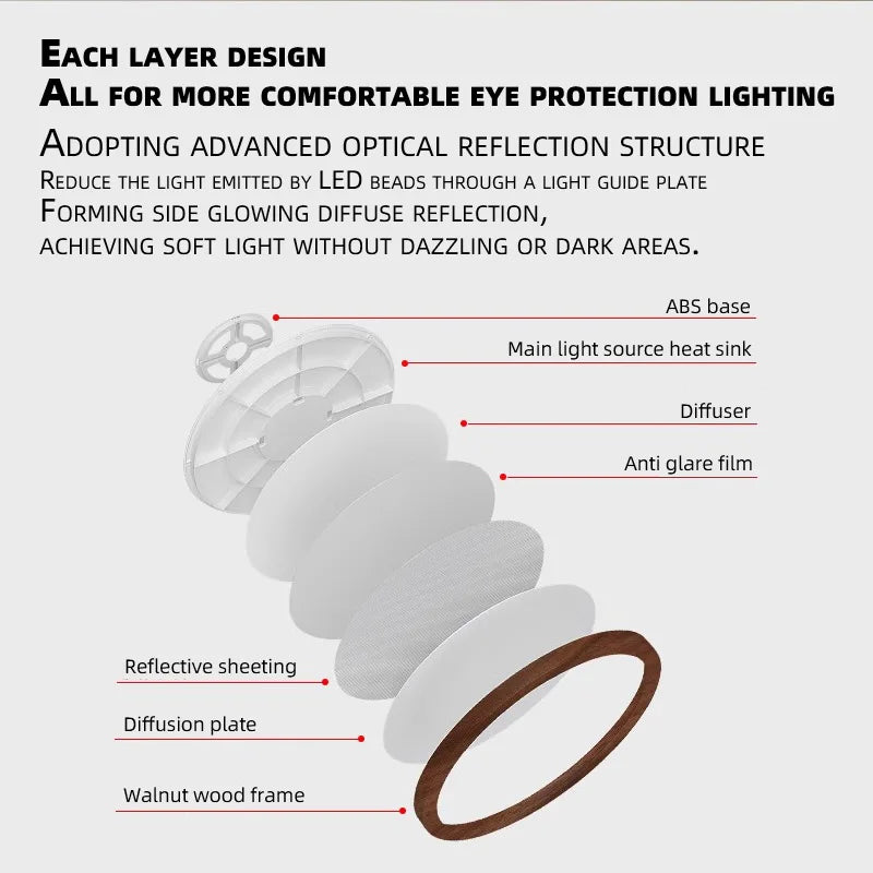 Walnut wood RA≥97, Modern Minimalism Wabi-sabi, Ultra thin eye protection Ceiling light for Living room, Bedroom, Study, Master - vue 5 sur 12