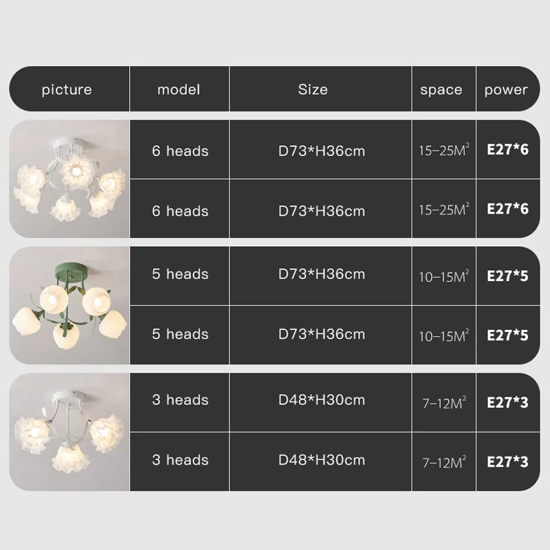 plafonnier floral nordique design romantique pour un décor élégant - vue 7 sur 24