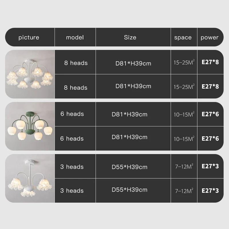 lustre à pétales en verre pour décoration intérieure kawaii - vue 7 sur 24