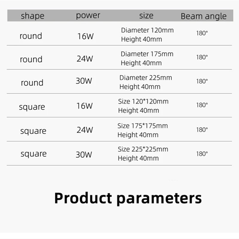 1PCS Black Light White Light Surface Mount LED Panel Bulb Round Square 16w 24w 30w LED Ceiling Light Down Light AC110v-220V - vue 5 sur 5