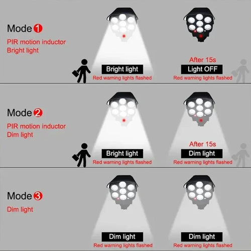lumière sécurité solaire extérieure capteur mouvement projecteur 77led étanche - vue 2 sur 9