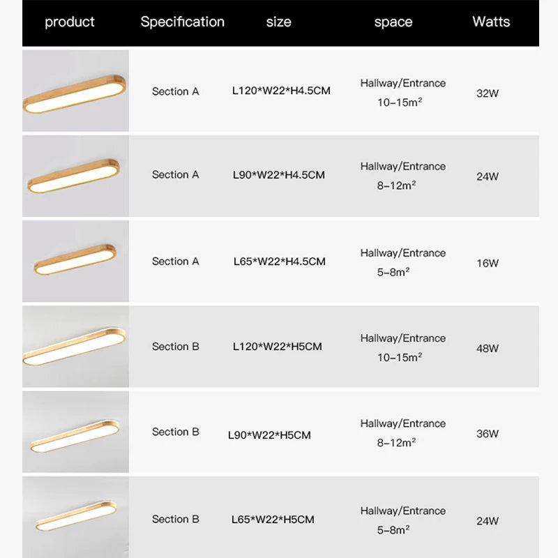 Lustre LED au Design nordique moderne en bois - vue 7 sur 13