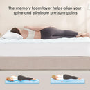 （Kostenloser Versand） Gel Topper 135x190cm Boxspringbett, Matratzentopper 135x190cm Memory Foam