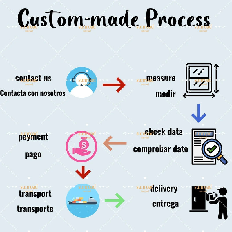Store enrouleur motorisé pour fenêtre de toit
