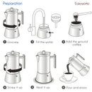 Cafetière italienne inox design induction easyworkz diego