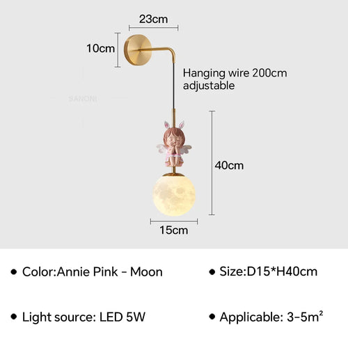 applique murale led design lune et planète pour décoration intérieure