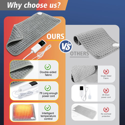 Electric Heating Blanket, Heated Mat Multifunctional Heating Pad for Bed Sofa Warm Winter Thermal Blankets Warmer Home OfficeUse - vue 3 sur 9