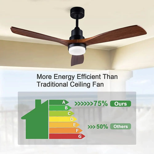 ventilateur de plafond bois 3 pales avec lumière et télécommande - vue 5 sur 8